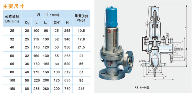 A41H-64C／100C型微啟式安全閥說明.jpg